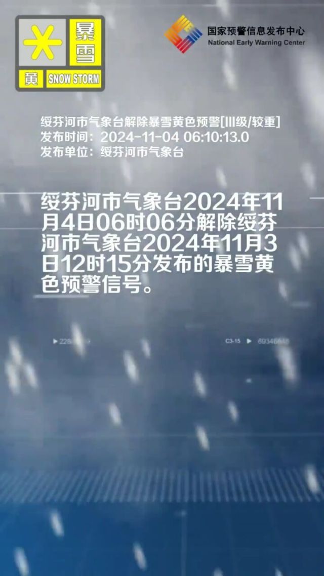 三明天气预警(三明天气预警虾皮怎么弄成粉末)