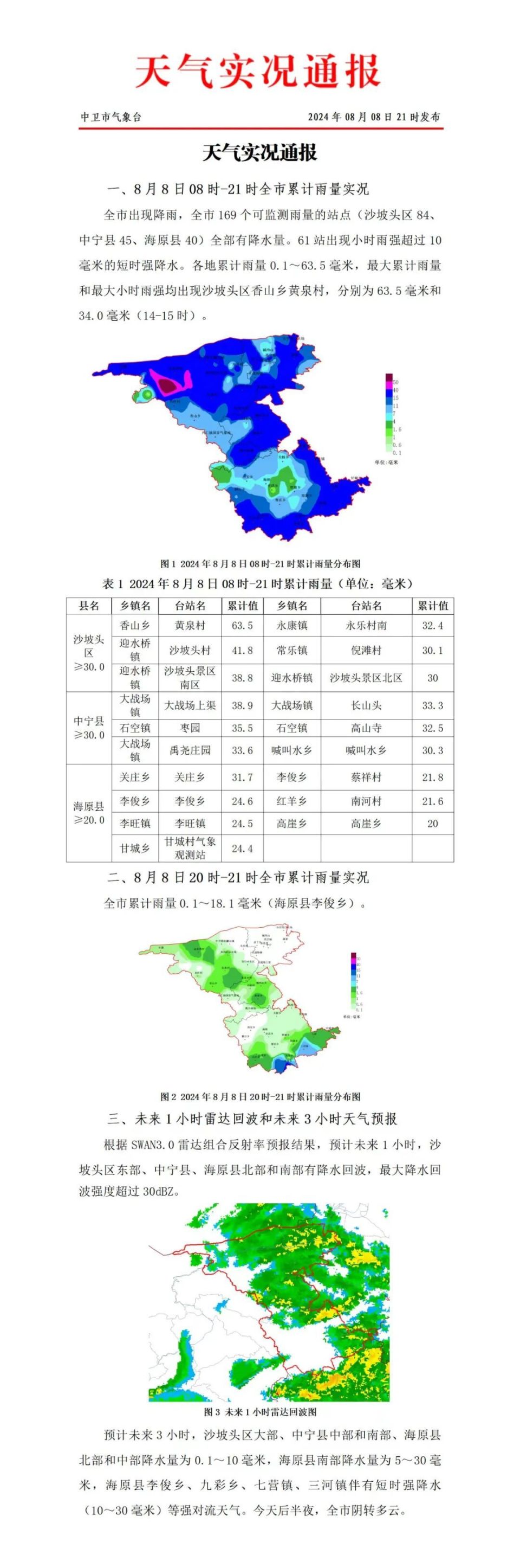 卫辉天气(卫辉天气预告)