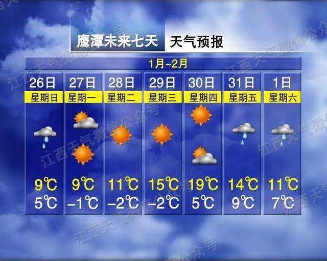 桦南县天气(佳木斯桦南县天气)