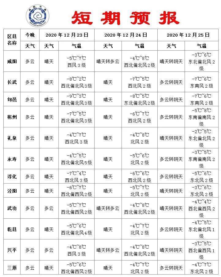 延吉天气预报(延吉天气预报30)