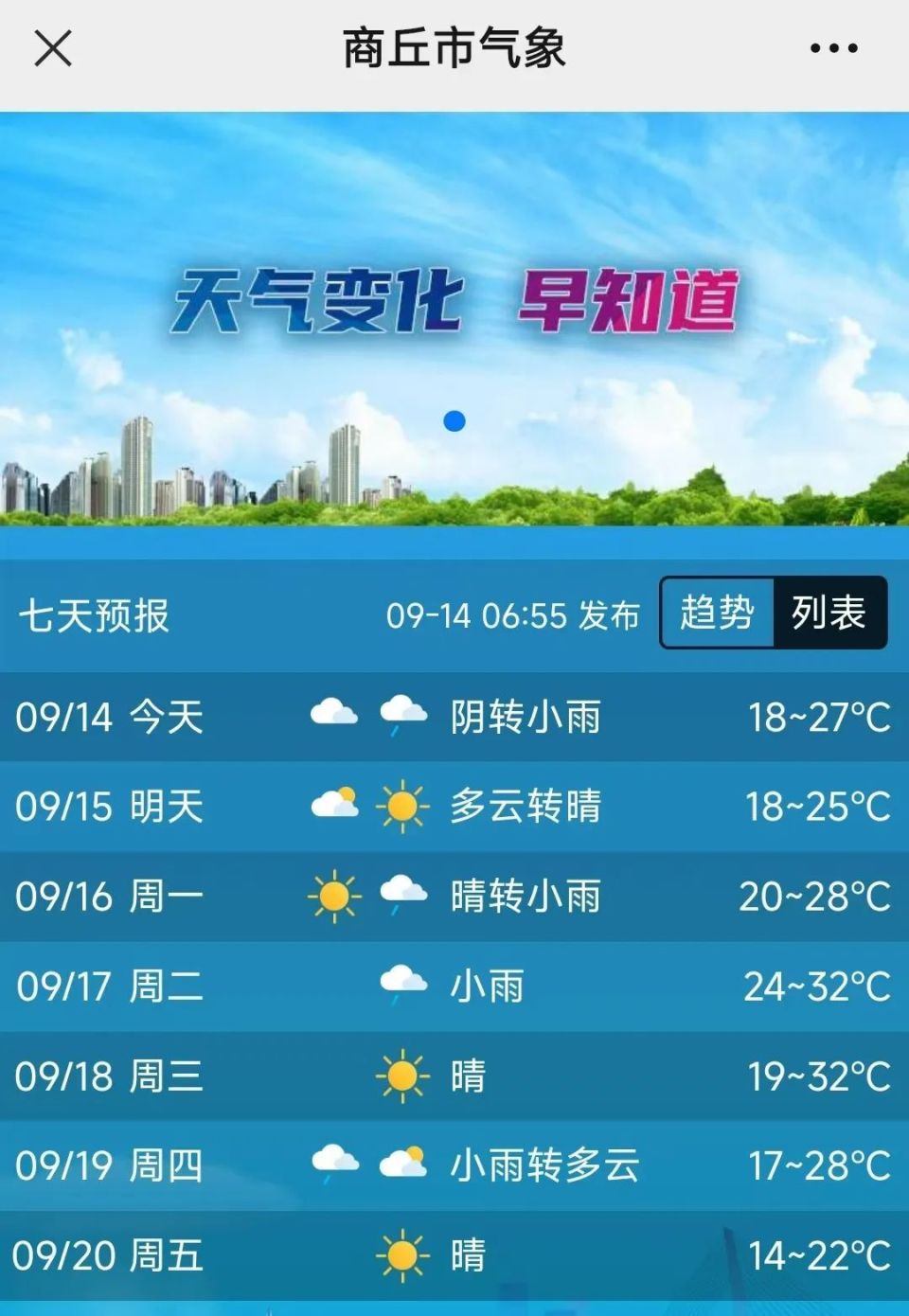 合肥天气预报15天(合肥天气预报15天最新消息查询)