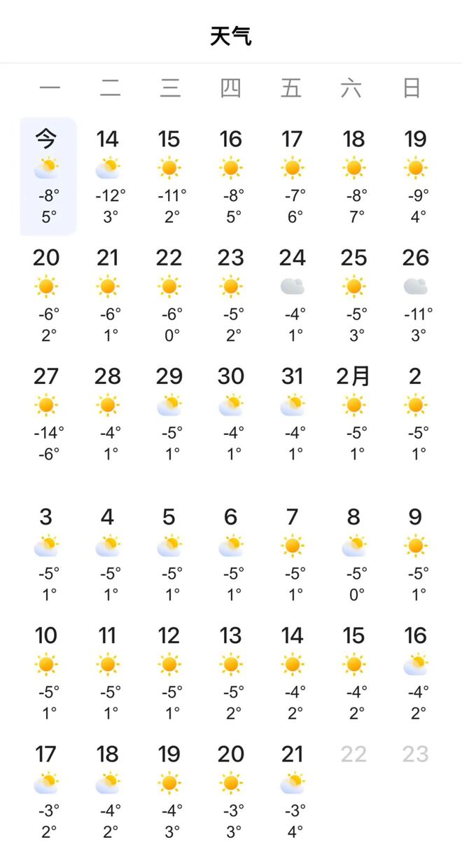 东港天气(未来30天东港天气)
