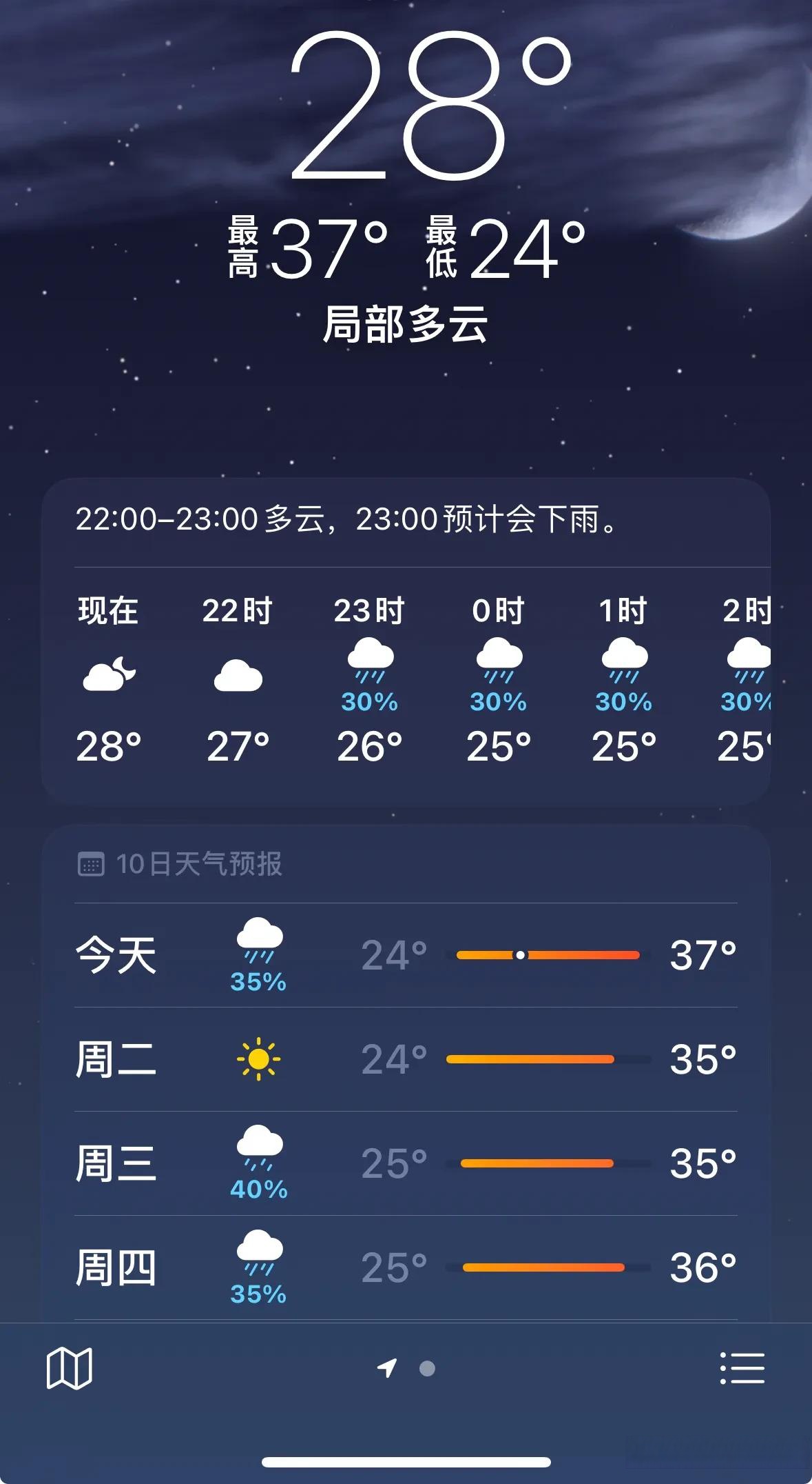 安徽池州天气预报(安徽池州天气预报15天当地天气查询表格)