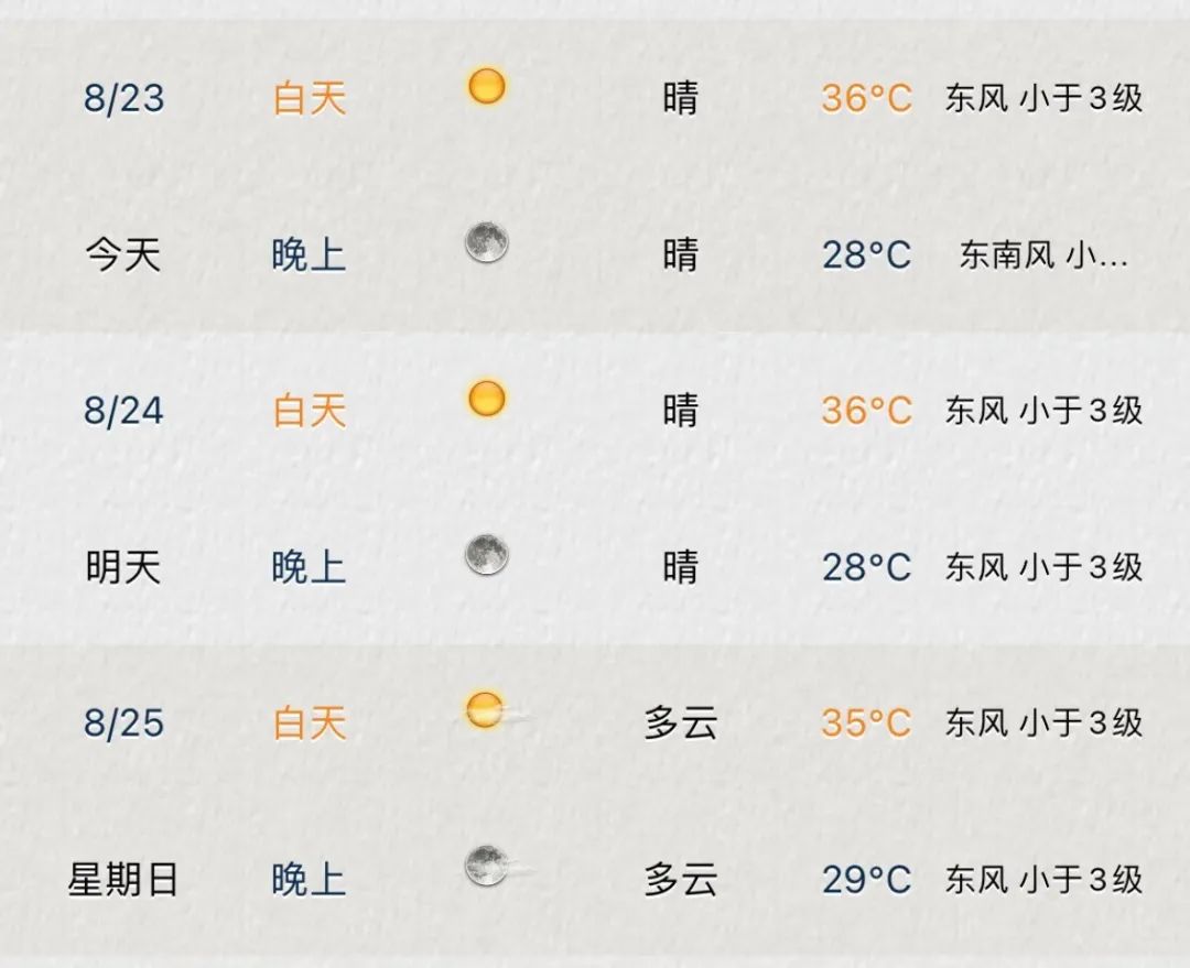 苏州天气预报10天(苏州天气一个月30天气)