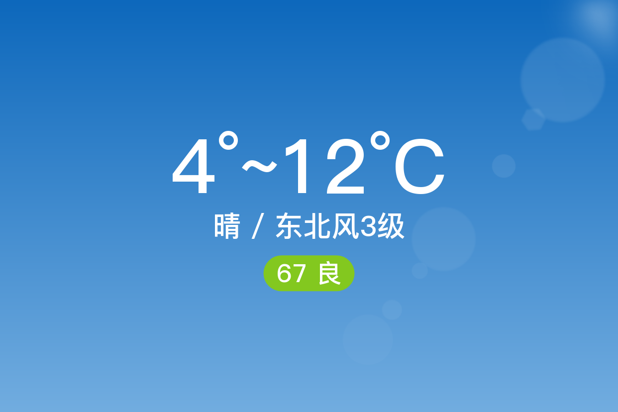 荆州明天天气(荆州明天天气有没有雾)