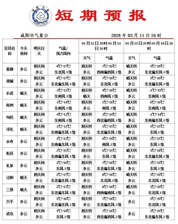 济南天气预报查询一周15天气预报的简单介绍