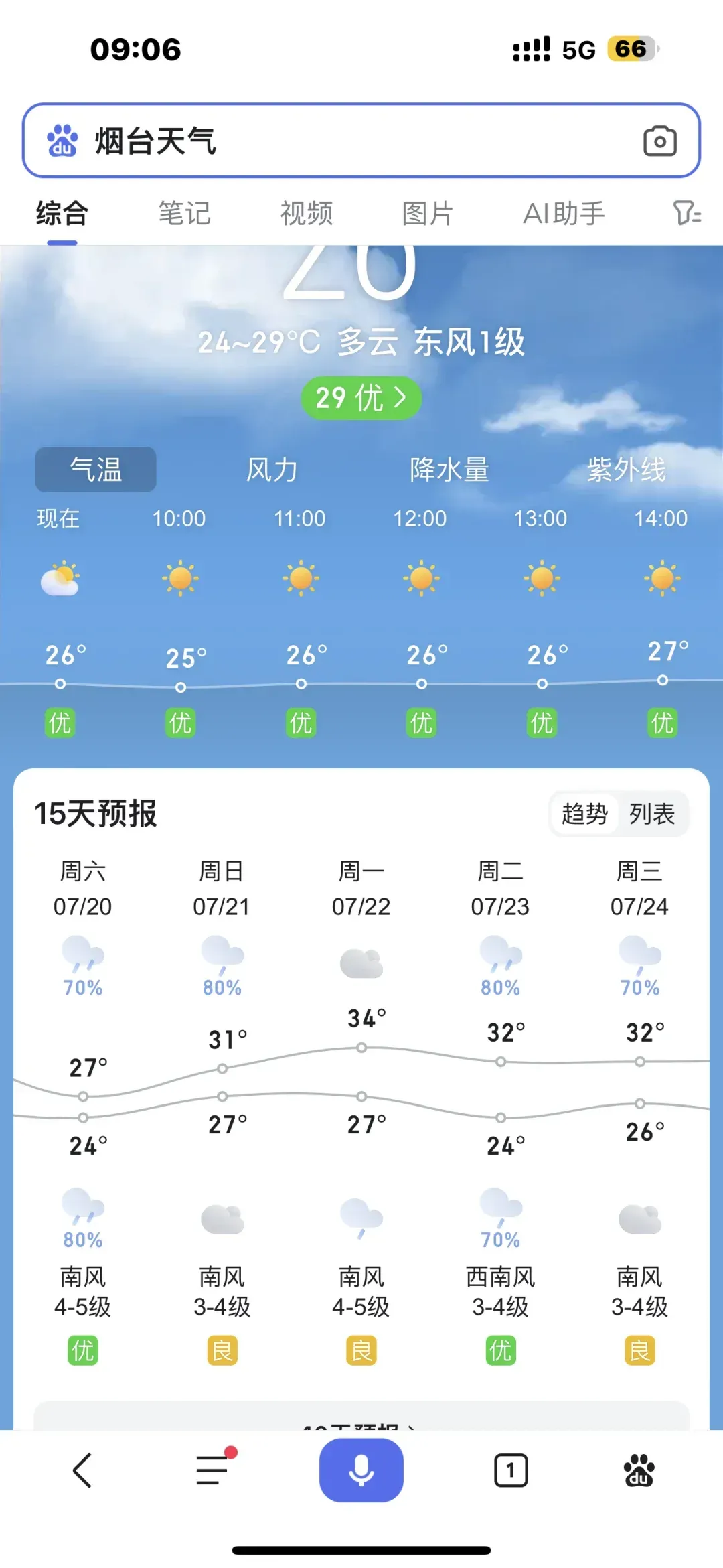 烟台天气2345(烟台12345前面加什么)