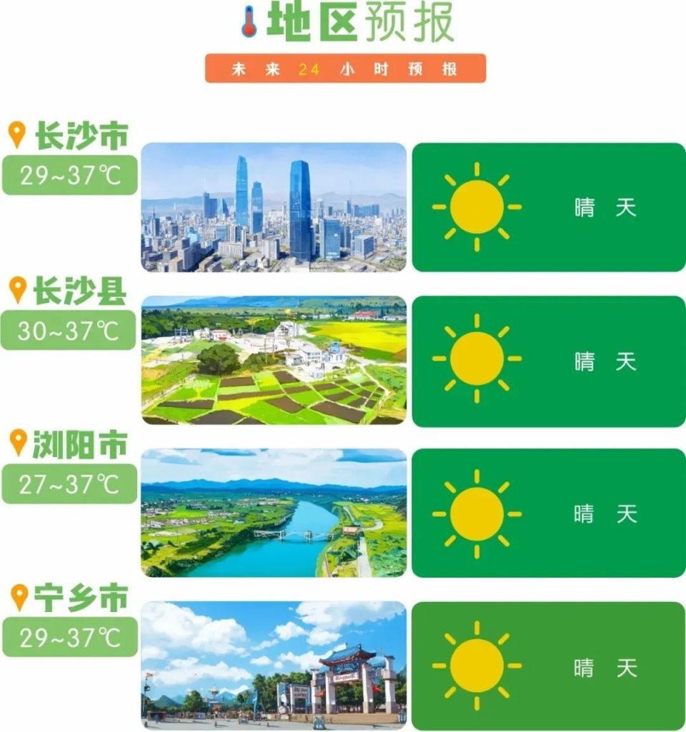 娄底天气预报(娄底天气预报实时)