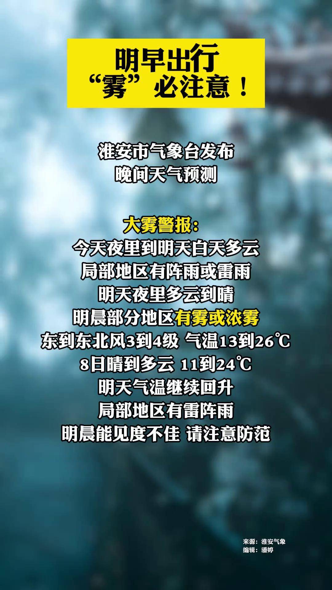 淮安天气预警(淮安旅游必去十大景点)