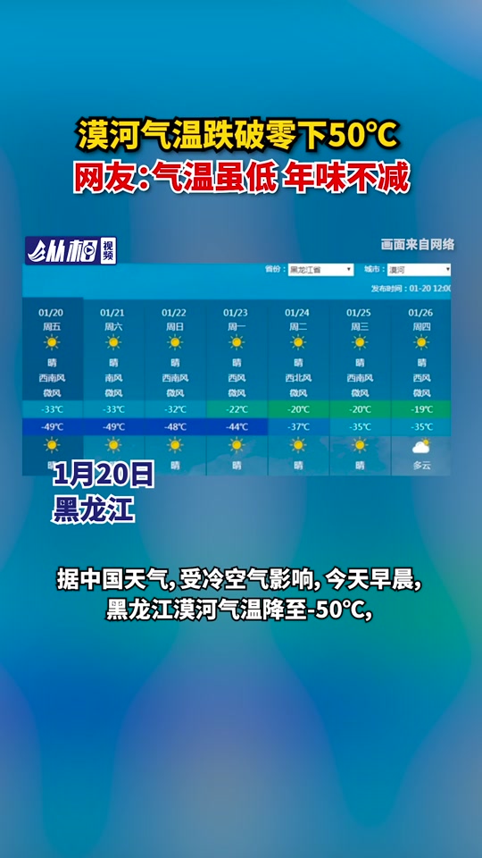 漠河天气预报一周(漠河天气预报一周 7天查询)