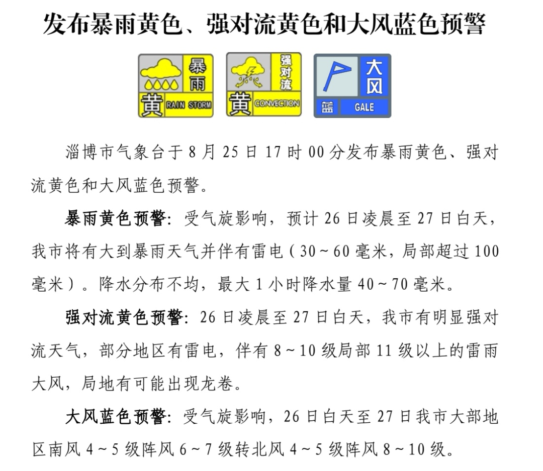 淄博天气预警(淄博天气预报24小时查询)