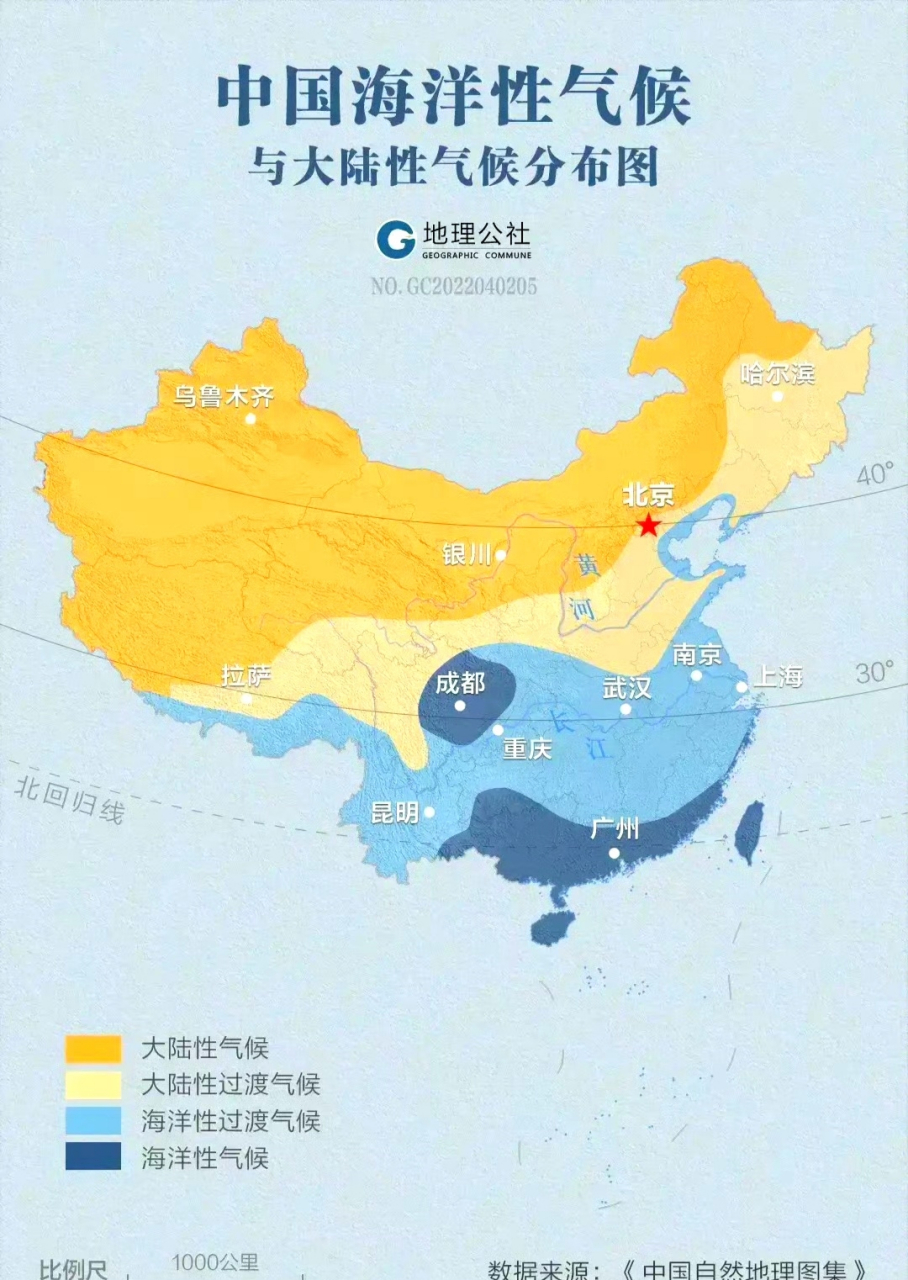 中国气候(中国气候类型)
