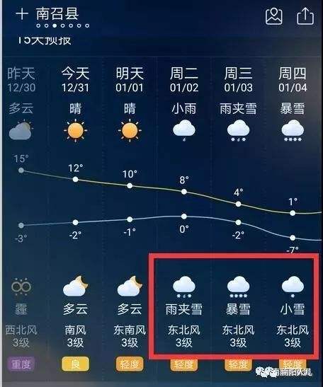 内乡天气预报(内乡县十大有钱人)