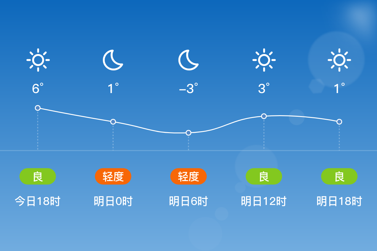 内乡天气预报(内乡县十大有钱人)