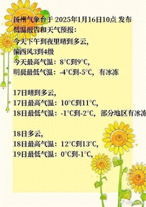 江都天气预报(江都天气预报40天查询最新)