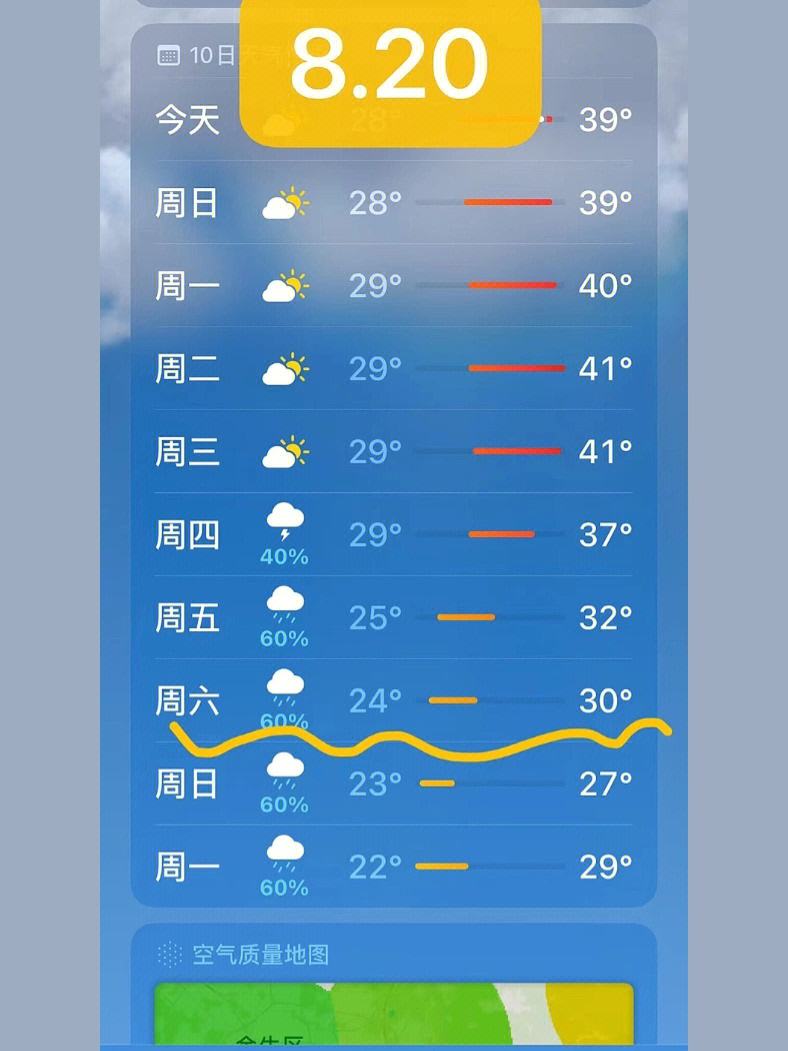 成都天气预报(成都天气60天精准预报)