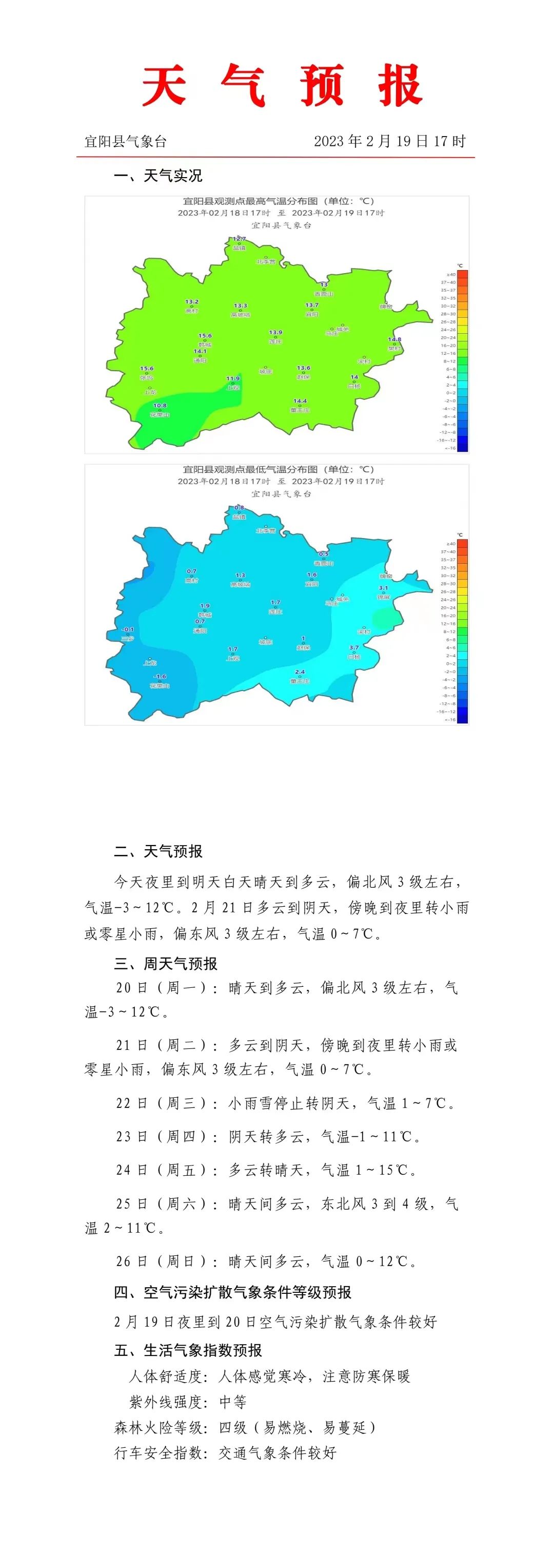 任丘天气预报(任丘天气预报30天查询结果)