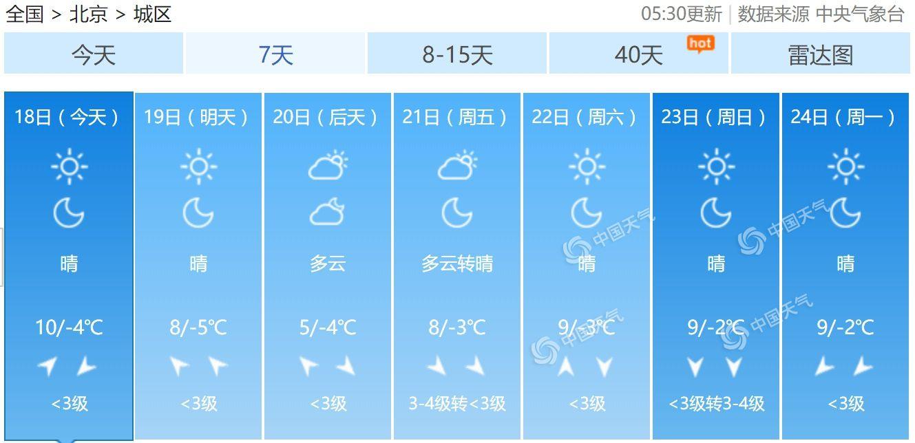 长岭天气(吉林省将迎大范围雨雪天气)
