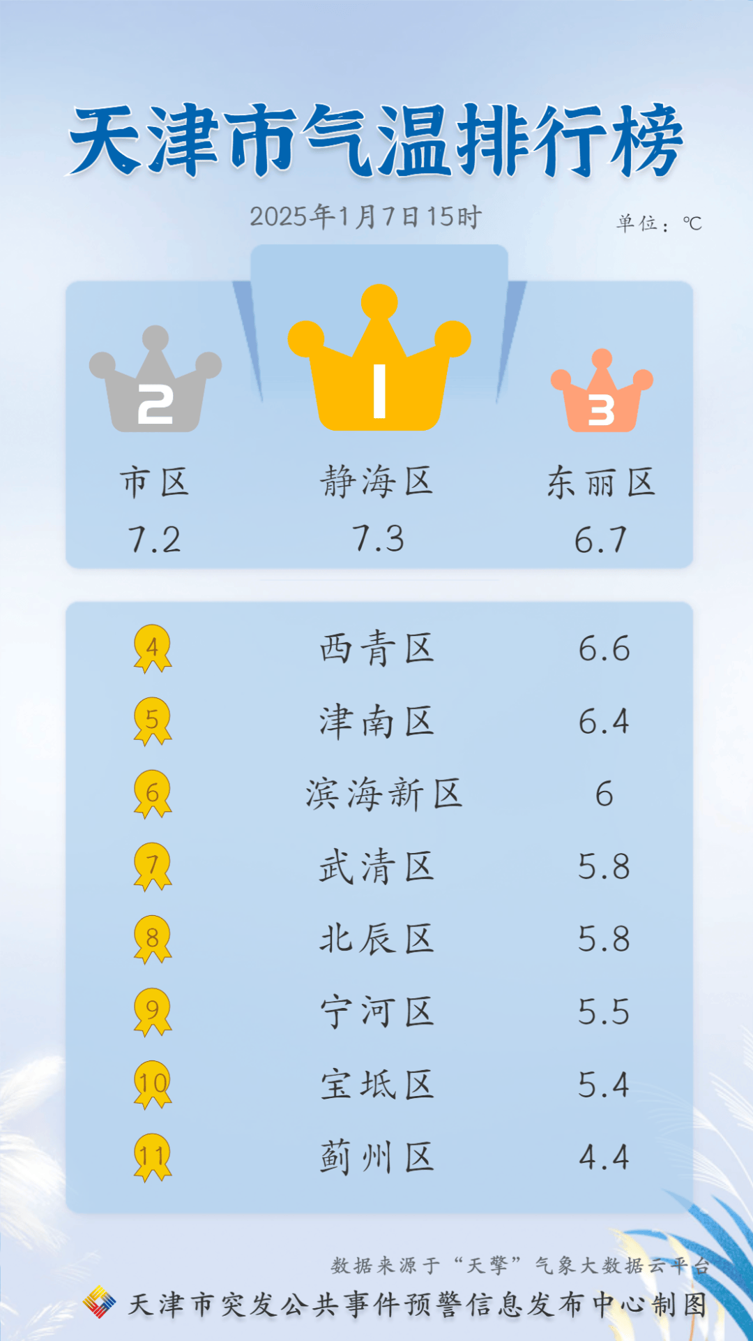 龙虎山天气预报(龙虎山风景区天气预报)