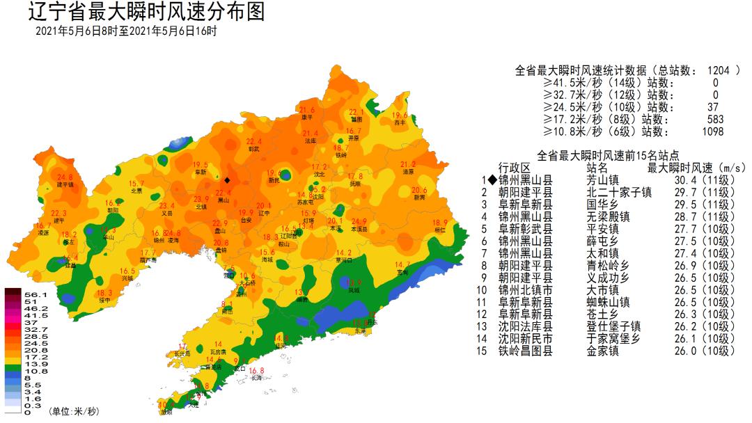 锦州黑山天气预报(锦州黑山天气预报30天查询)