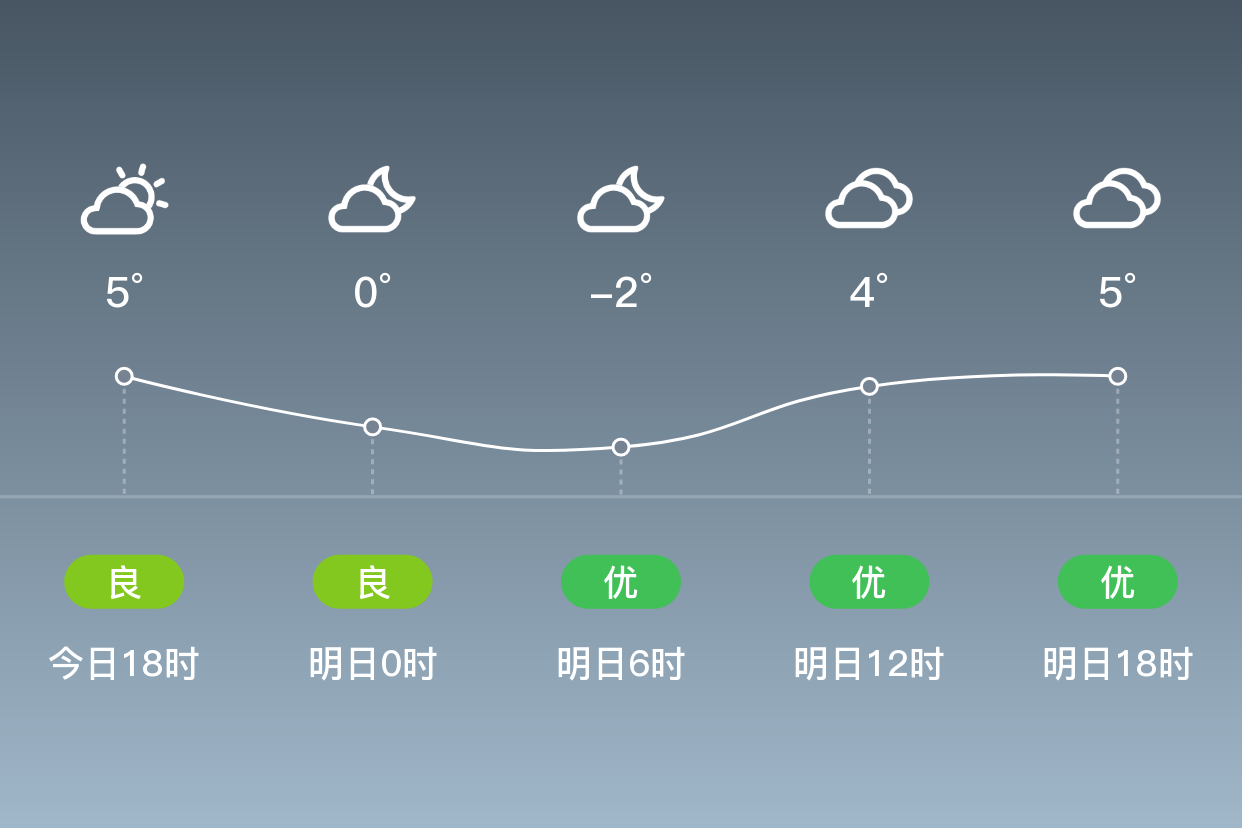 xinyidianqi的简单介绍