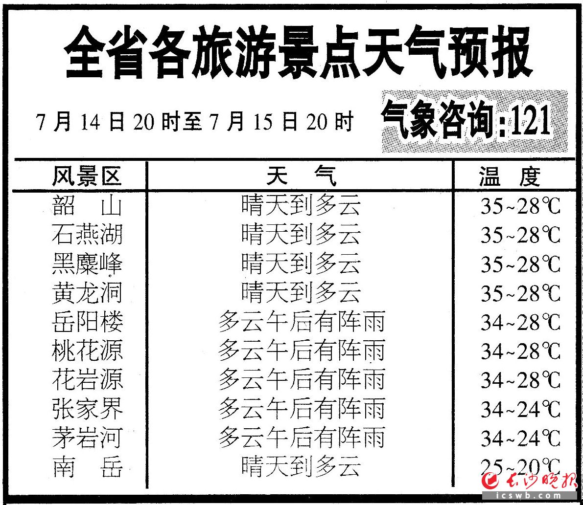 韶山天气预报(韶山天气15天查询)