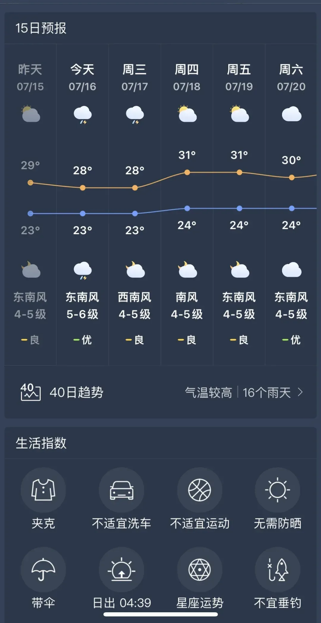 大连机场天气(大连机场天气预报实时查询)