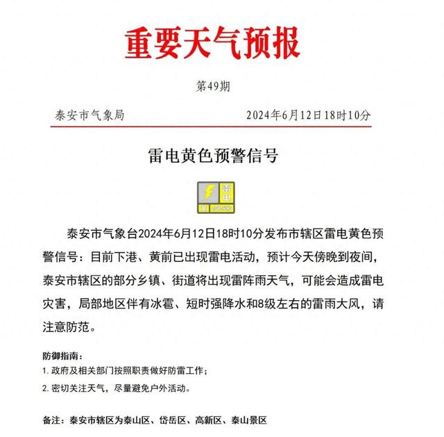 泰安天气预报查询(泰安天气预报查询一月)