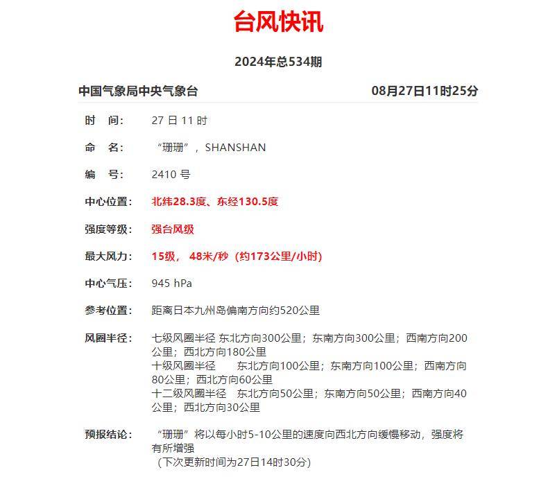3号台风最新消息2022(3号台风最新消息2020什么时候登陆)