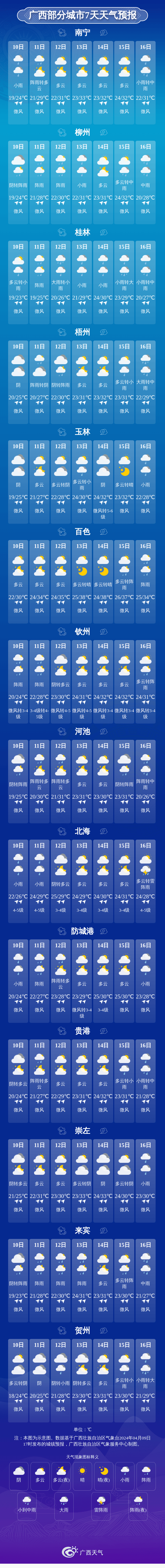 今晚19:30天气预报回放(今晚1930天气预报回放中央电视台新闻联播后视频)