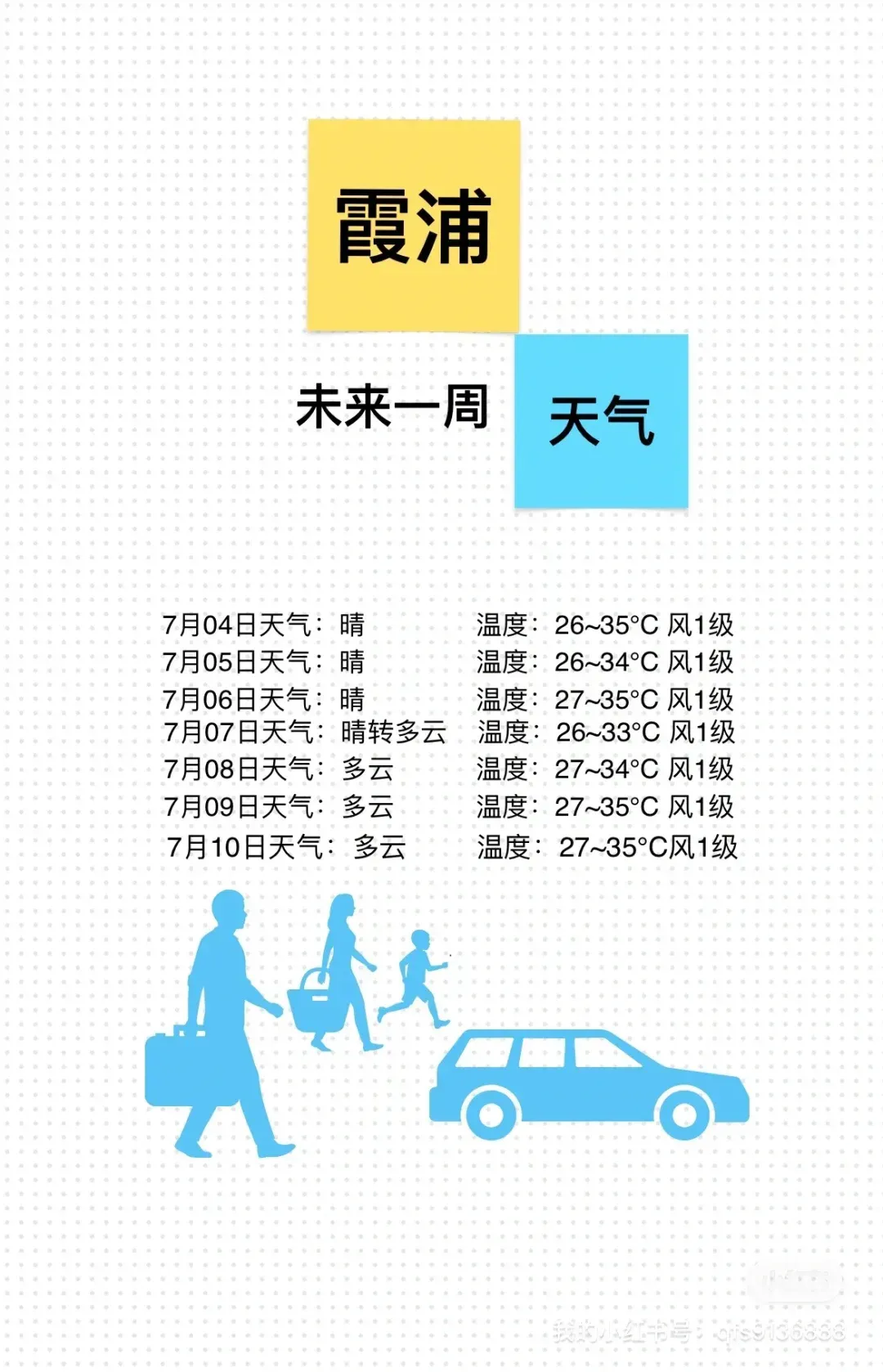 未来一周天气预报(未来一周天气预报全国)