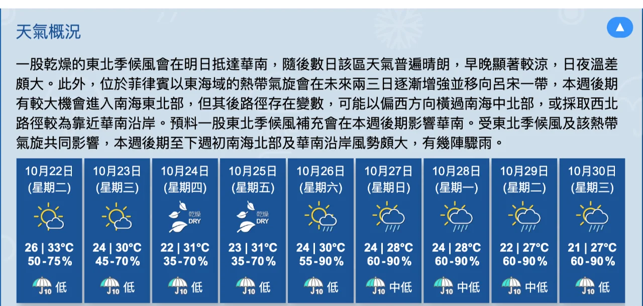 未来一周天气预报(未来一周天气预报全国)
