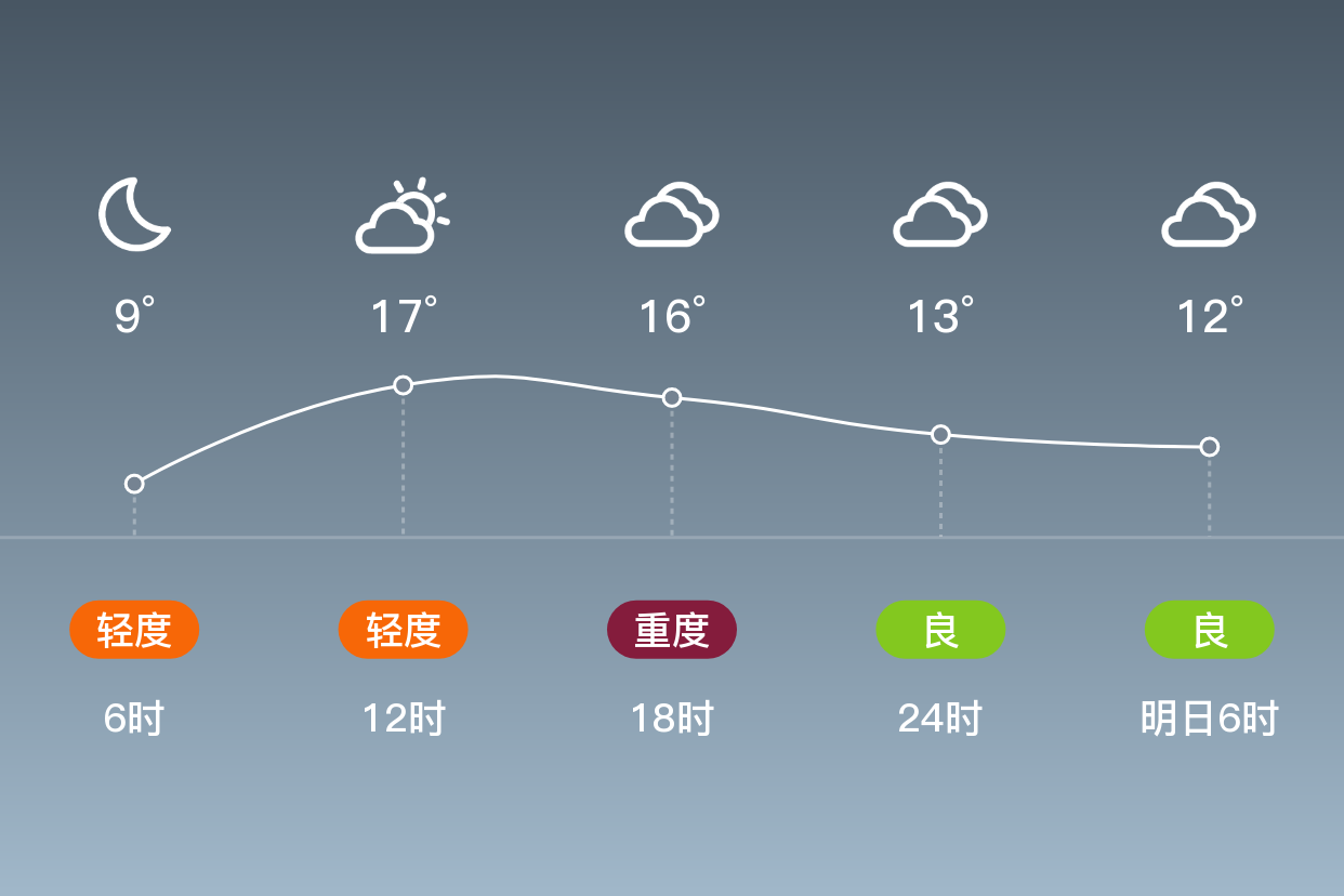 邯郸空气质量(邯郸空气质量排名)