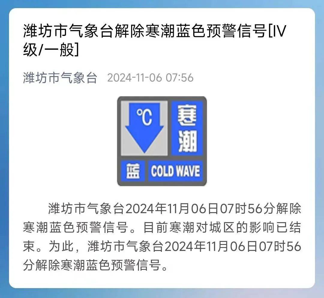 潍坊今日天气(潍坊今日天气预警)