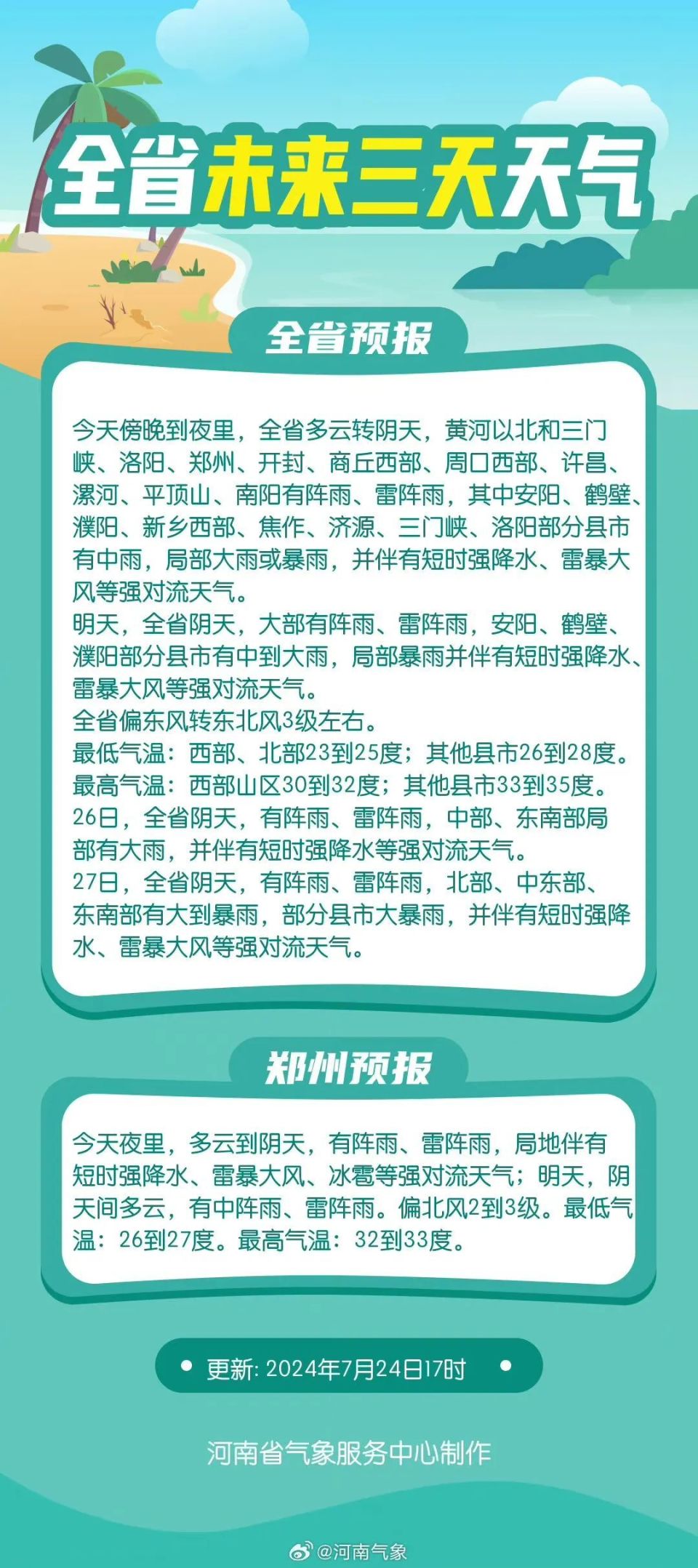 焦作天气预警(焦作天气预报40天)