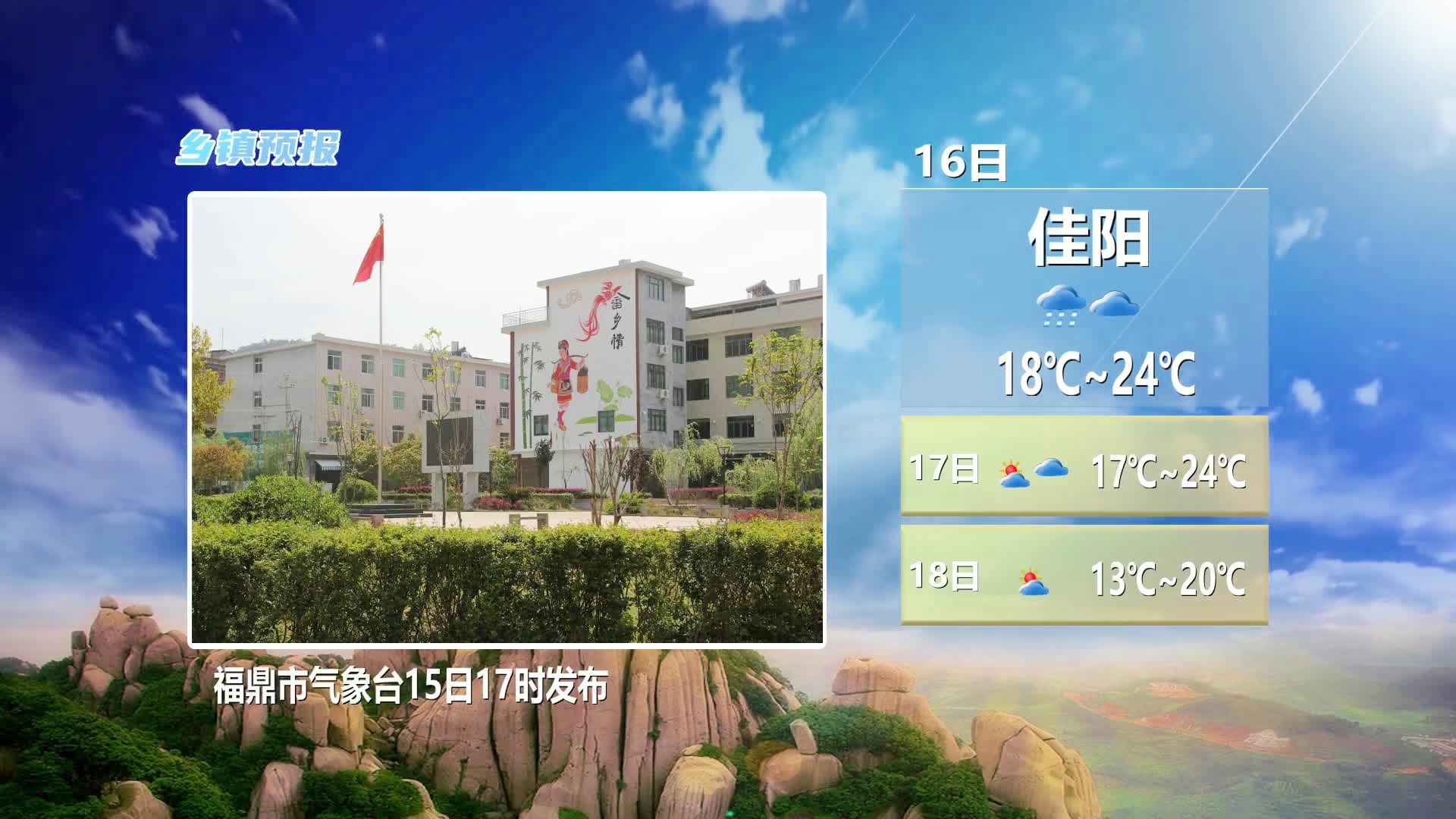 福鼎市天气预报(福鼎市天气预报15天宁)