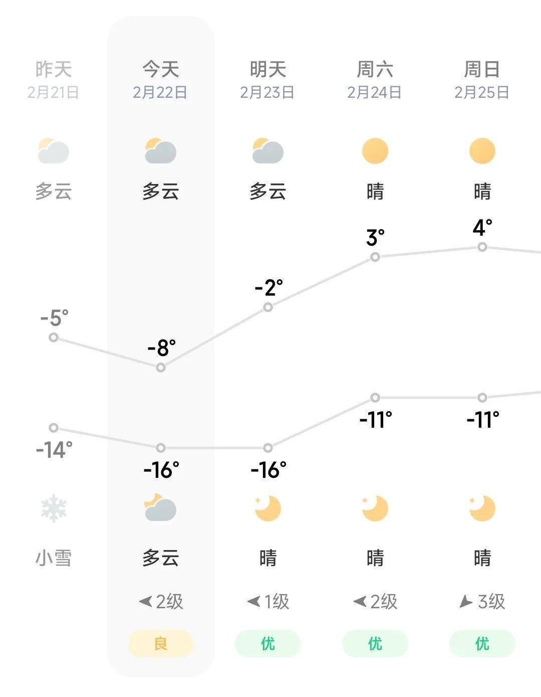 四月欧洲天气(4月份欧洲有什么节日)