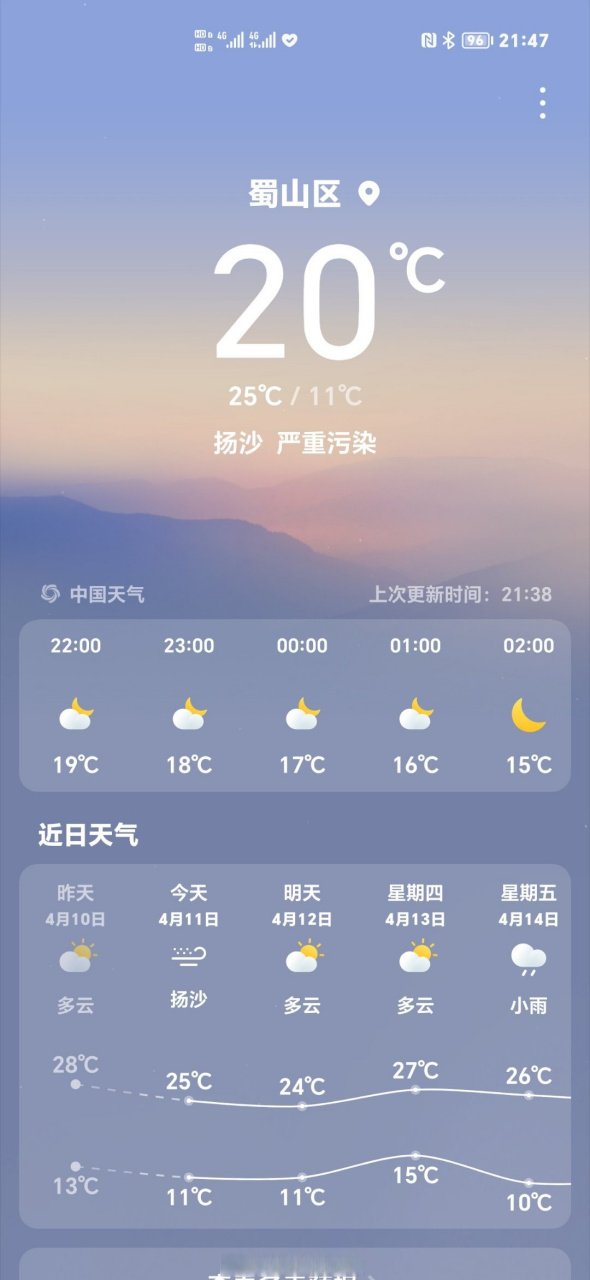 安徽合肥天气(安徽合肥天气预报)