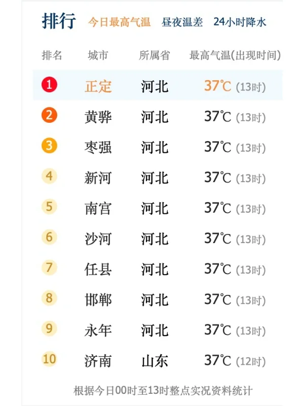 枣强天气预报(枣强张秀屯特大杀人案)