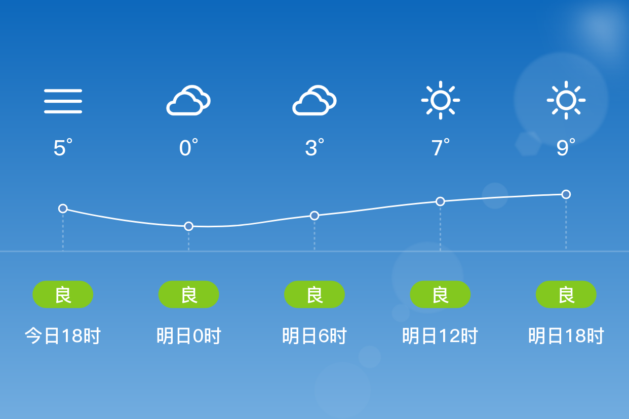 平昌天气预报(平昌县涉嫌严重违纪违法)