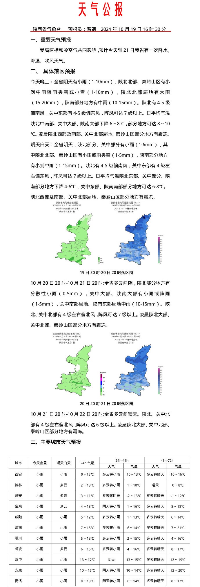 陕西最新天气预报(陕西最新天气预报今明有雨雪)