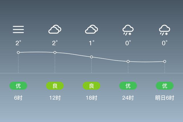 清镇天气(台州金清镇天气)