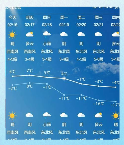 常州明天天气(没有广告的天气预报)