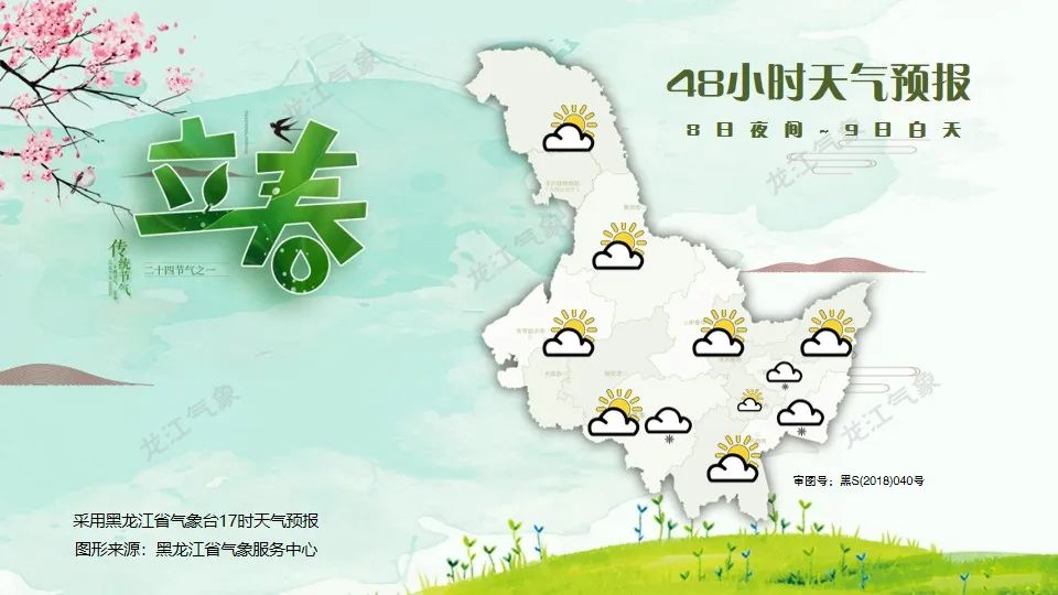 大庆天气预报(大庆天气预报一周 7天)