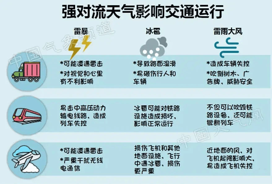 昆明明天天气(昆明明天天气预报24小时)