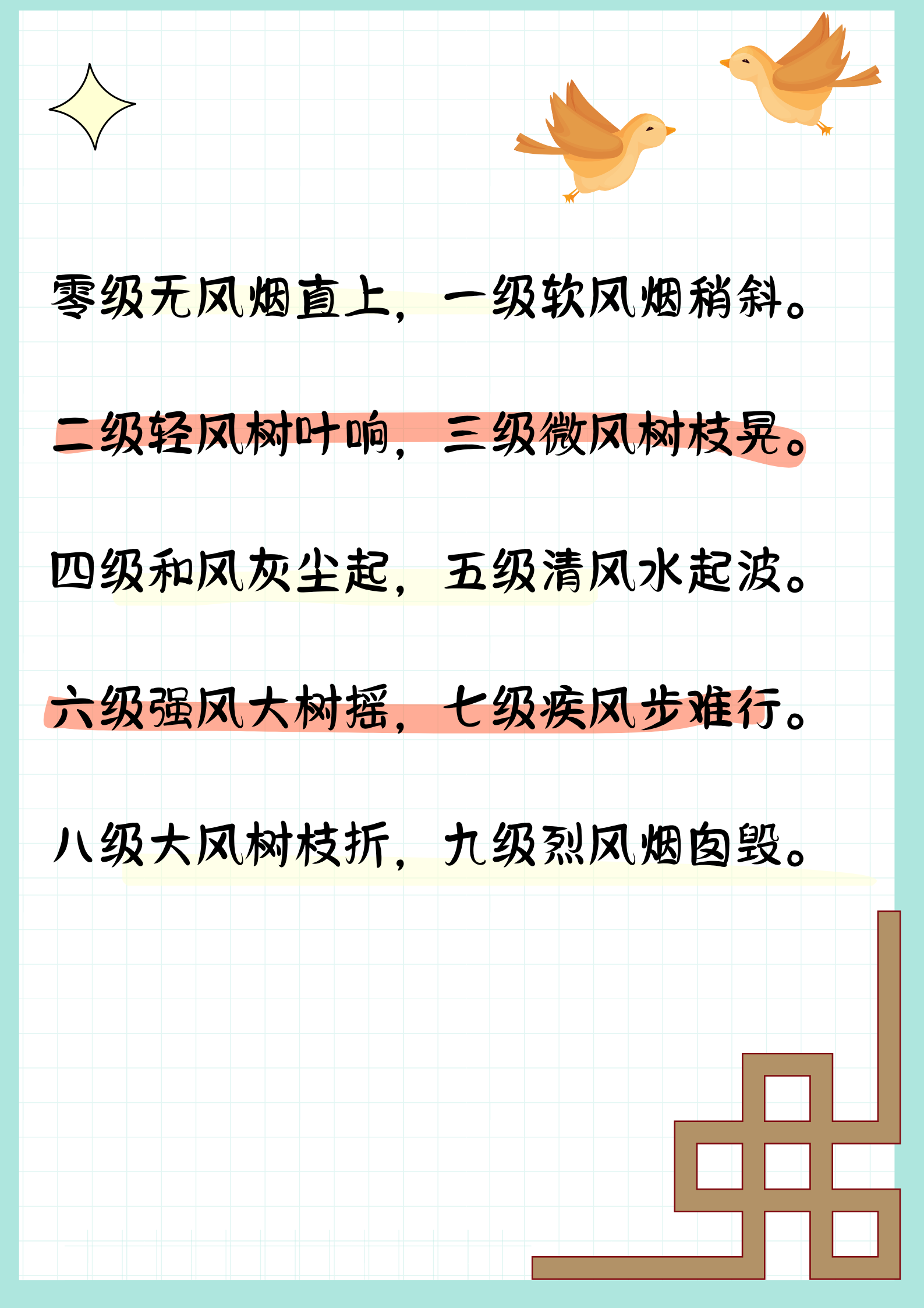 强风的风力是几级(风强弱的级别共分为几级)