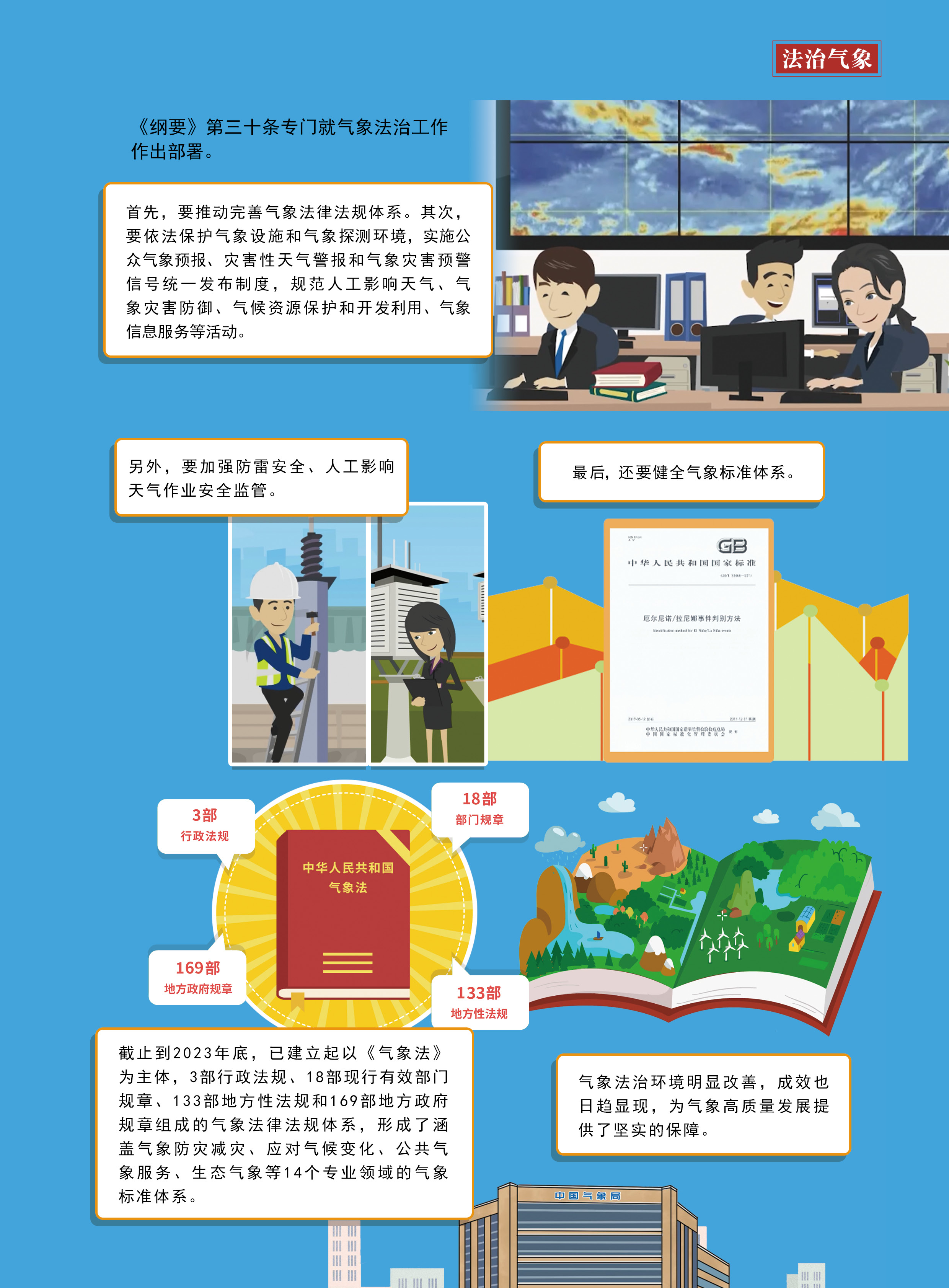 气象局网站(气象局网站怎么查风玫瑰图)
