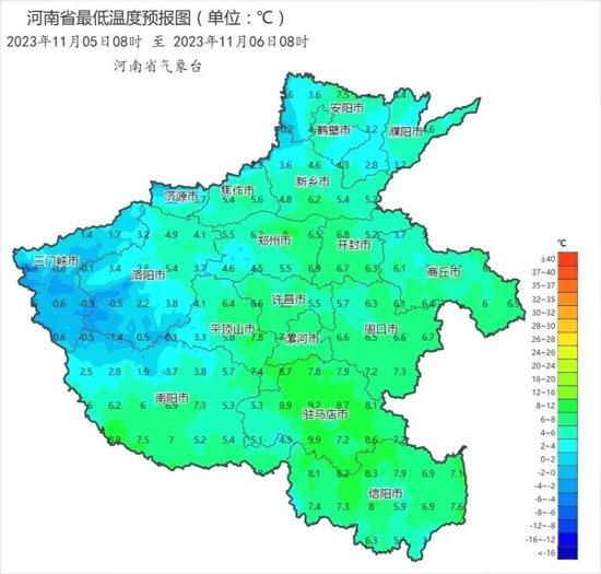郑州天气预报一周(郑州天气预报一周15天查询结果)