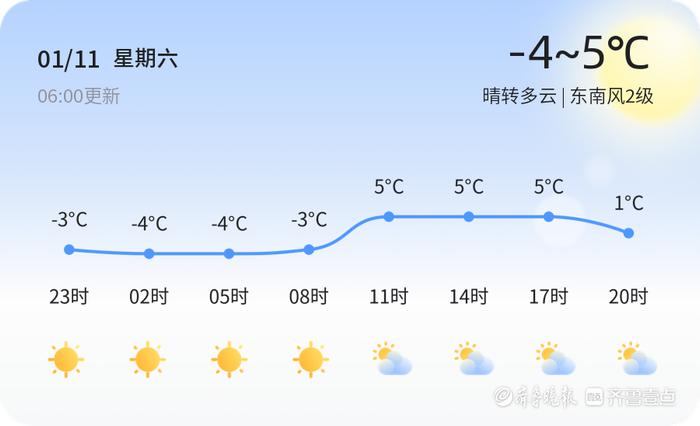 济南空气质量(济南空气质量实时监测查询)