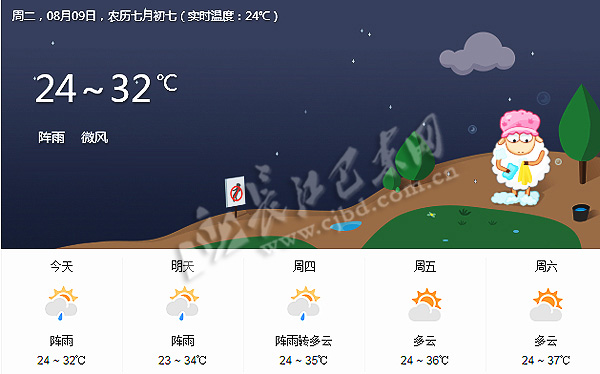 巴东天气预报(恩施必去5个景点)